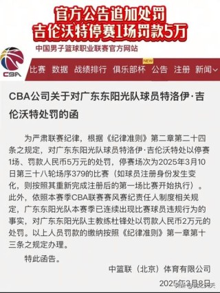 cba多少个犯规下场，cba几个犯规下场？