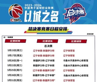 cba每个队打多少场（cba每个队打多少场球）