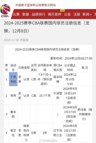 cba顶级年薪是多少，cba年薪最高