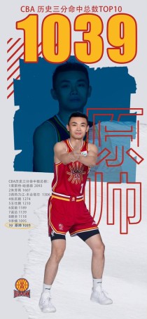 cba山西队球员身高（cba山西球员名单）