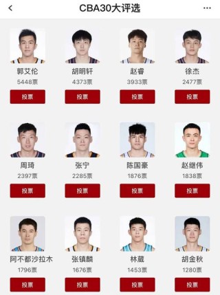 cba球队怎么挣钱的（cba球队赚钱吗?）