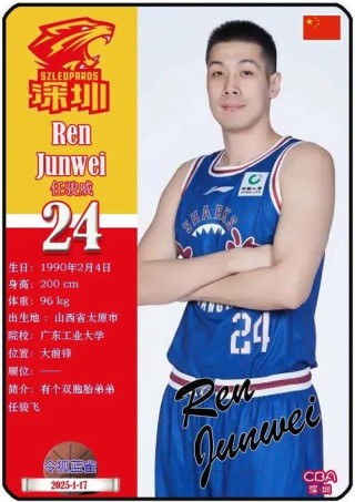 cba有多少个人名字（cba有多少个人名字叫什么的）