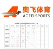 cba积分排名规则图，cba积分最新排名表？