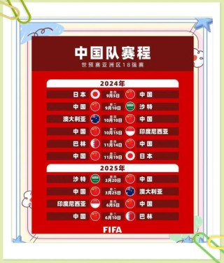 世界杯2022赛程表中国赛程（世界杯2022 赛程）
