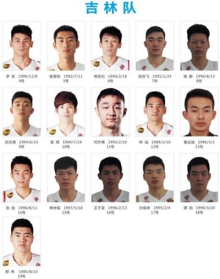 cba各球队人员名单，cba篮球队员名单