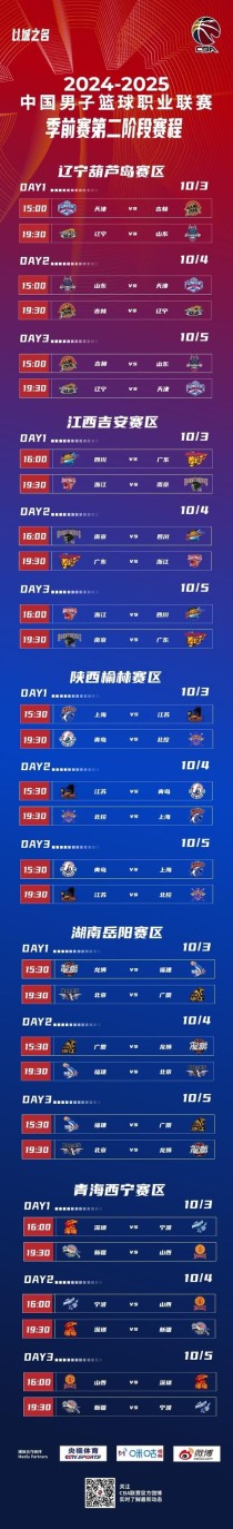 cba联赛第二阶段辽宁男篮赛程表，cba赛程辽宁男篮的最新消息