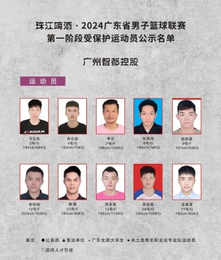 cba广东队球员介绍，cba广东队员名单？