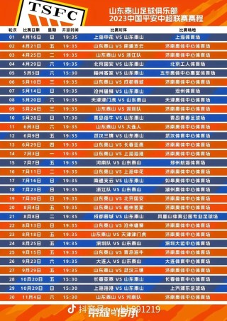 鲁能恒大比赛最新消息，鲁能战恒大
