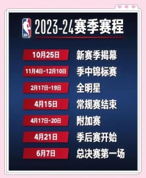 2023年nba常规赛第几赛季了，nba21年常规赛什么时候结束？