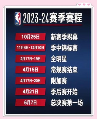 2023年nba常规赛第几赛季了，nba21年常规赛什么时候结束？