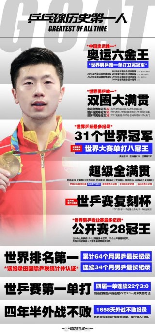 伦敦奥运会女子体操全能排名（伦敦奥运会女子体操获奖名单）