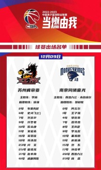 cba球员年龄排名榜，cba目前年龄最大的人？