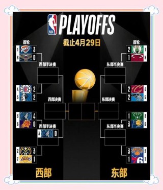 nba奇才vs热火（今日奇才对热火全场回放）