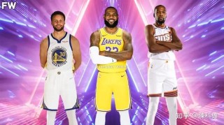 目前nba年薪最高的球员是谁，现在nba年薪最高的球员