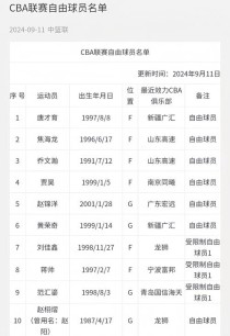 cba广东队百度百科，cba广东队是指哪个队？