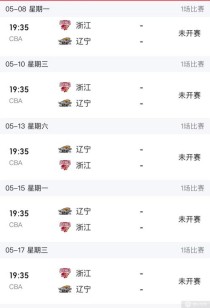 cba决赛几场定胜负，cba决赛是哪一天
