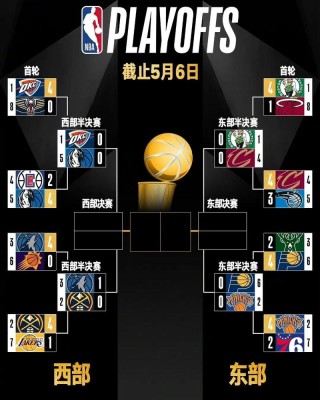 nba独行侠vs森林狼，nba独行侠vs森林狼第三场？
