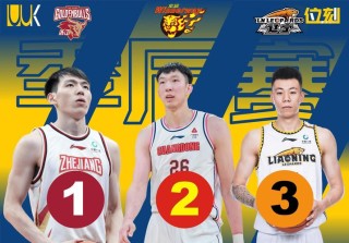 山东cba球队叫什么，cba山东队队名？