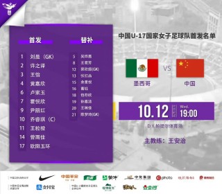 u17中国女足队员名单，入选中国女足u17国少队？