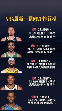 杜兰特有没有全明星mvp（杜兰特获得全明星mvp）