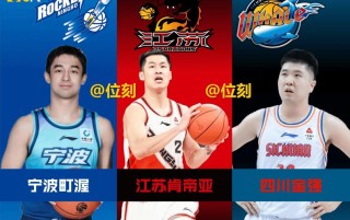 cba20支球队名称，cba2021所有球队的全名
