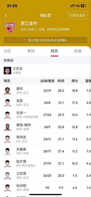 cba有多少个人名字（cba有多少个人名字叫什么的）