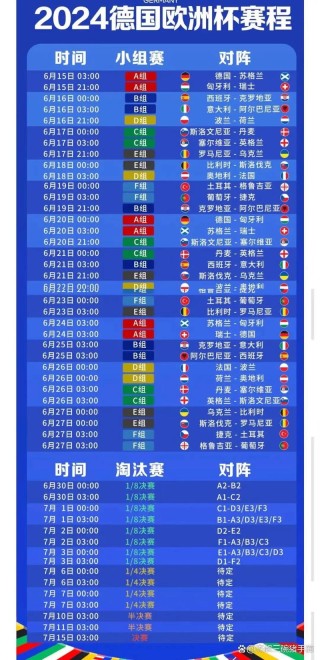 2022世界杯多久开始，2022世界杯好久开始？