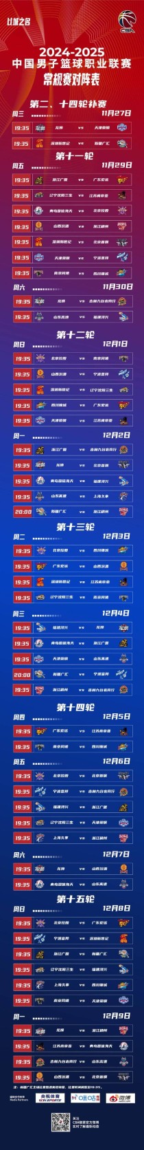 cba各队打多少场球，cba一共打多少场比赛？