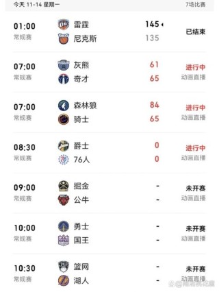 12月1日nba赛程，12月12号nba