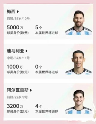 梅西有几次独中六元（梅西独中五元）