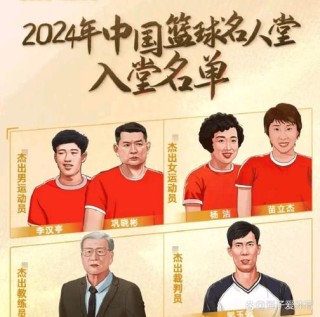 cba有没有名人堂的，cba名帅