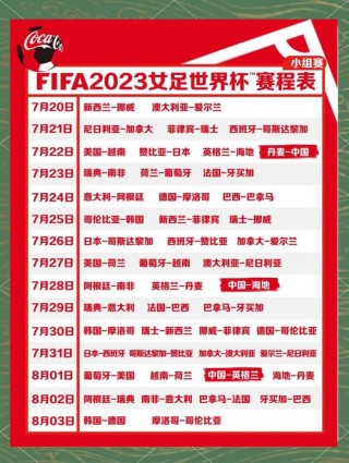 亚洲女足冠军排名，亚洲女足国家队排名？