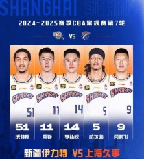 cba各球队人员名单，cba篮球队员名单