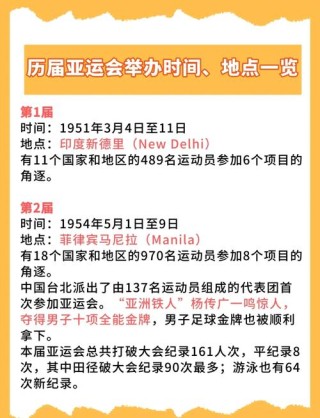 亚运会是哪一年开始的，亚运会是哪一年开始的比赛