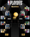 2009年nba湖人vs骑士（湖人队2009）