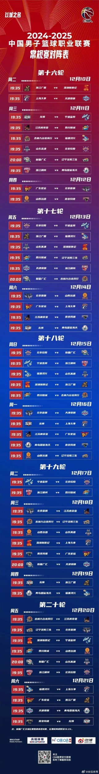 cba打球一年多少钱（cba打球一年多少钱人民币）