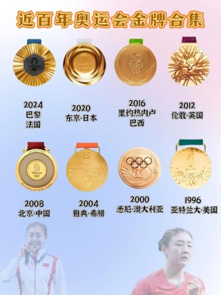 里约热内卢奥运会比赛成绩公告（里约热内卢奥运会共设比赛项目几大项）