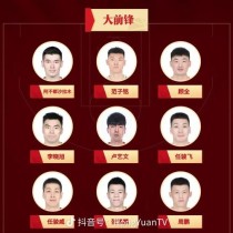 cba广东队球员介绍，cba广东队员名单？