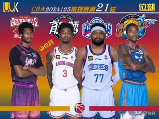 cba几支球队三外援，cba三外援政策2020_2021？