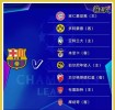 欧冠四强抽签吗2017，欧冠四强2020？