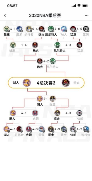 12月1日nba赛程，12月12号nba