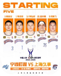 cba上海队队员名单（cba上海队2020队员）