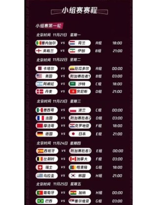 世界杯2022赛程表中国赛程（世界杯2022 赛程）