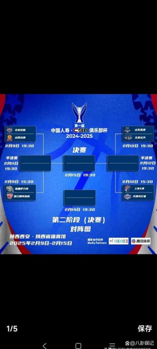 山东cba球队叫什么，cba山东队队名？