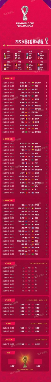 2022世界杯多久开始，2022世界杯好久开始？