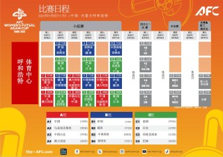 女子足球比赛时间40分钟，女子足球大赛
