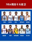 魔术师防守什么水平，魔术师几次一防