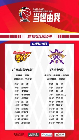 目前cba各队排名榜（当前cba排名）