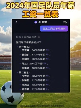 普通的cba球员年薪，cba球员年薪表？