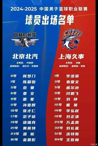 北京队cba球员名单，北京队cba球员名单照片？